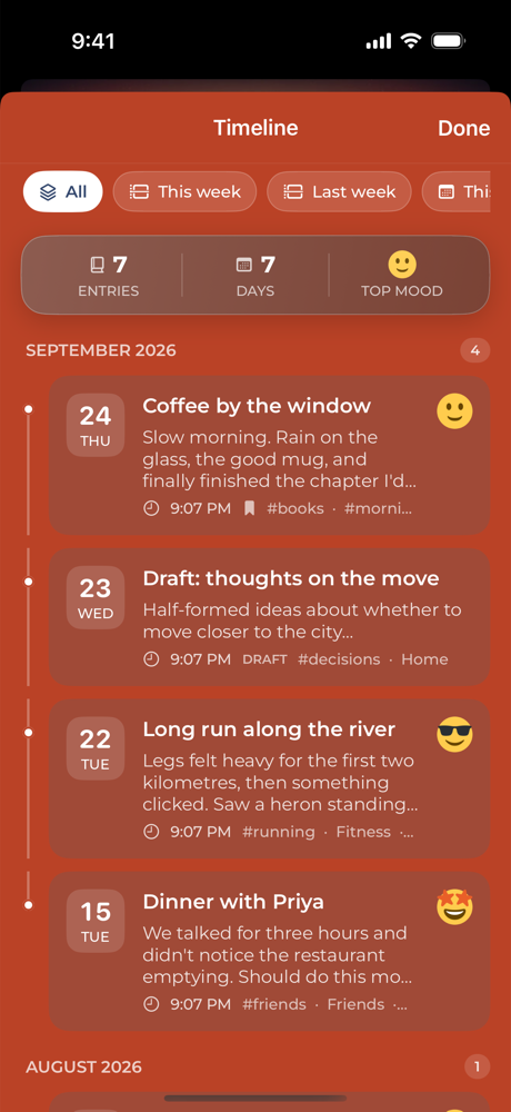 Timeline grouped month by month